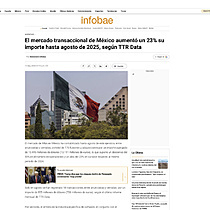 El mercado transaccional de Mxico aument un 23% su importe hasta agosto de 2025, segn TTR Data